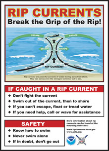 rip-current